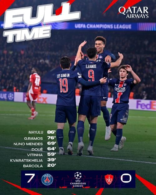 队报:输皇马后 巴黎计划引进心理教练帮球员解决问题