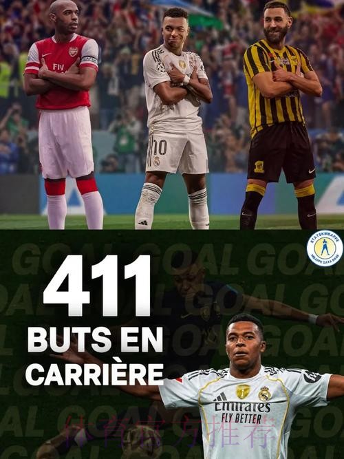 仅落后亨利 本泽马成史上进球第二多的法国球员